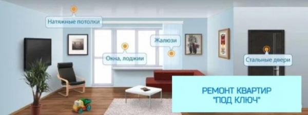 Окна, натяжные потолки, двери — фото 4